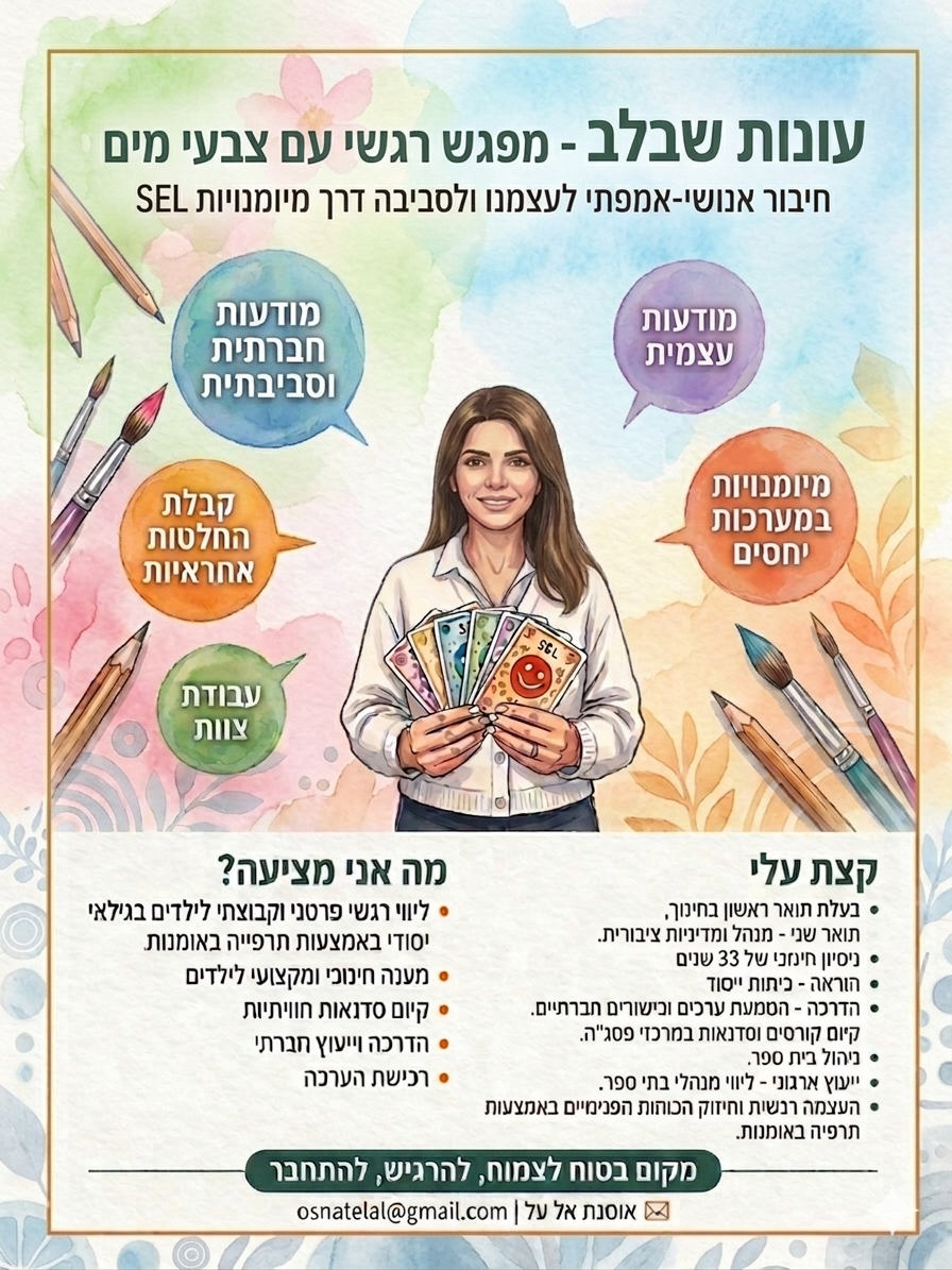 קצת עליי